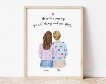Personalized Framed Wall Art Mother and daughter, Mother's Day gift from daughter, birthday gift for mom, Family portrait with mum, gift