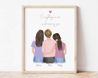 Personalized Framed Wall Art for Mom, Mother's Day gift from daughters, customizable mom art, mom birthday gift idea, Mom and girls portrait