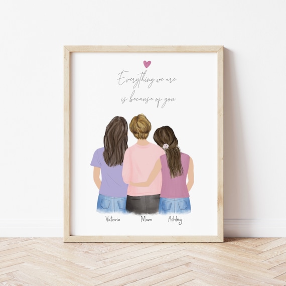 Mother Daughter Gift, Long Distance, Personalized Gift from Son Family gift  art, Love Mom, Birthday Gifts for Mom From Daughter, Mother gift - OC  Canvas Studio