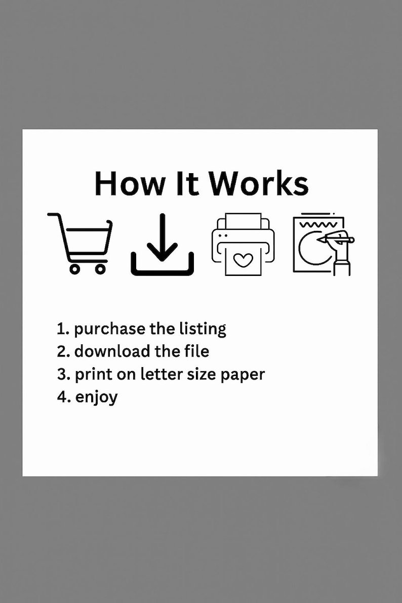Op de afbeelding: Witte afbeelding met de tekst "How It Works" en genummerde stappen: kopen, downloaden, afdrukken op papier van letterformaat en genieten. Bevat pictogrammen van een winkelwagen, downloadpijl, printer met hart en pen.