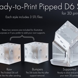 Pu&ograve; includere: Tre dadi stampati in 3D, uno con strutture di supporto, uno con paraurti e uno senza strutture di supporto. I dadi sono bianchi e hanno punti neri. Il testo "Ready-to-Print Pipped D6 Set for 3D printing" &egrave; in cima all'immagine. Il testo "Each style includes 3 STL files" &egrave; sotto il titolo. Il testo "These two versions are included for illustrative purposes or if you prefer to add your own supports." &egrave; sotto il testo dei file STL. Il testo "Raw" &egrave; sotto il primo dado, il testo "Bumpers" &egrave; sotto il secondo dado e il testo "Supported" &egrave; sotto il terzo dado. Il testo "The finished D6 will look like this after sanding." &egrave; sotto il testo "Raw". Il testo "The D6 looks like this after support removal." &egrave; sotto il testo "Bumpers". Il testo "Ready to slice and print on your resin 3D printer." &egrave; sotto il testo "Supported".