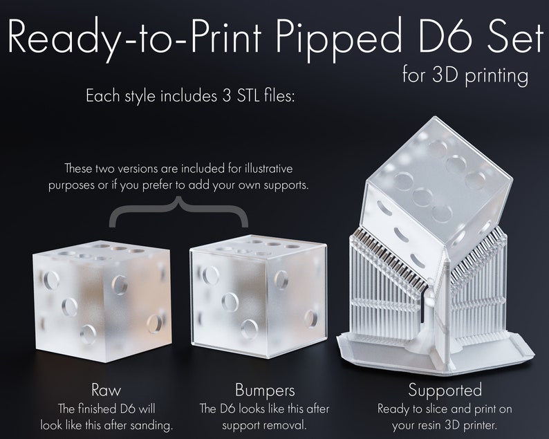 Pu&ograve; includere: Tre dadi stampati in 3D, uno con strutture di supporto, uno con paraurti e uno senza strutture di supporto. I dadi sono bianchi e hanno punti neri. Il testo "Ready-to-Print Pipped D6 Set for 3D printing" &egrave; in cima all'immagine. Il testo "Each style includes 3 STL files" &egrave; sotto il titolo. Il testo "These two versions are included for illustrative purposes or if you prefer to add your own supports." &egrave; sotto il testo dei file STL. Il testo "Raw" &egrave; sotto il primo dado, il testo "Bumpers" &egrave; sotto il secondo dado e il testo "Supported" &egrave; sotto il terzo dado. Il testo "The finished D6 will look like this after sanding." &egrave; sotto il testo "Raw". Il testo "The D6 looks like this after support removal." &egrave; sotto il testo "Bumpers". Il testo "Ready to slice and print on your resin 3D printer." &egrave; sotto il testo "Supported".
