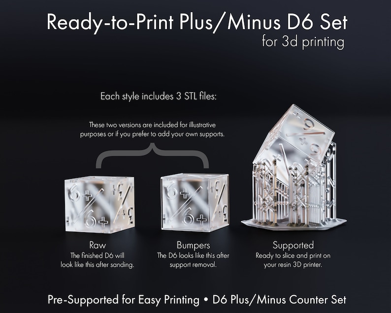 May include: Three 3D printed dice with plus and minus symbols. The dice are shown in three different styles: raw, with bumpers, and supported. The text "Ready-to-Print Plus/Minus D6 Set for 3d printing" is at the top of the image. The text "Pre-Supported for Easy Printing. D6 Plus/Minus Counter Set" is at the bottom of the image.