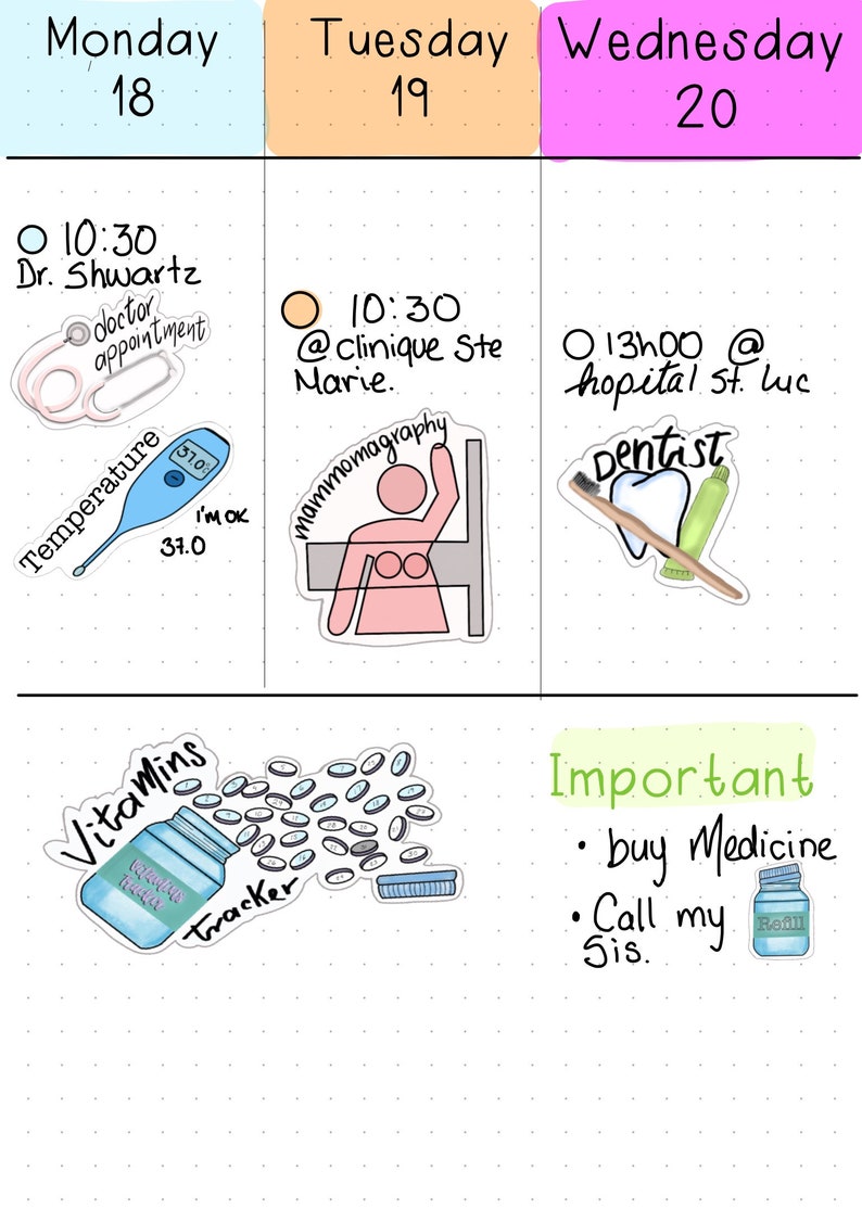 Health Appointments Stickers, Health Tracker, Mammography Sticker ...