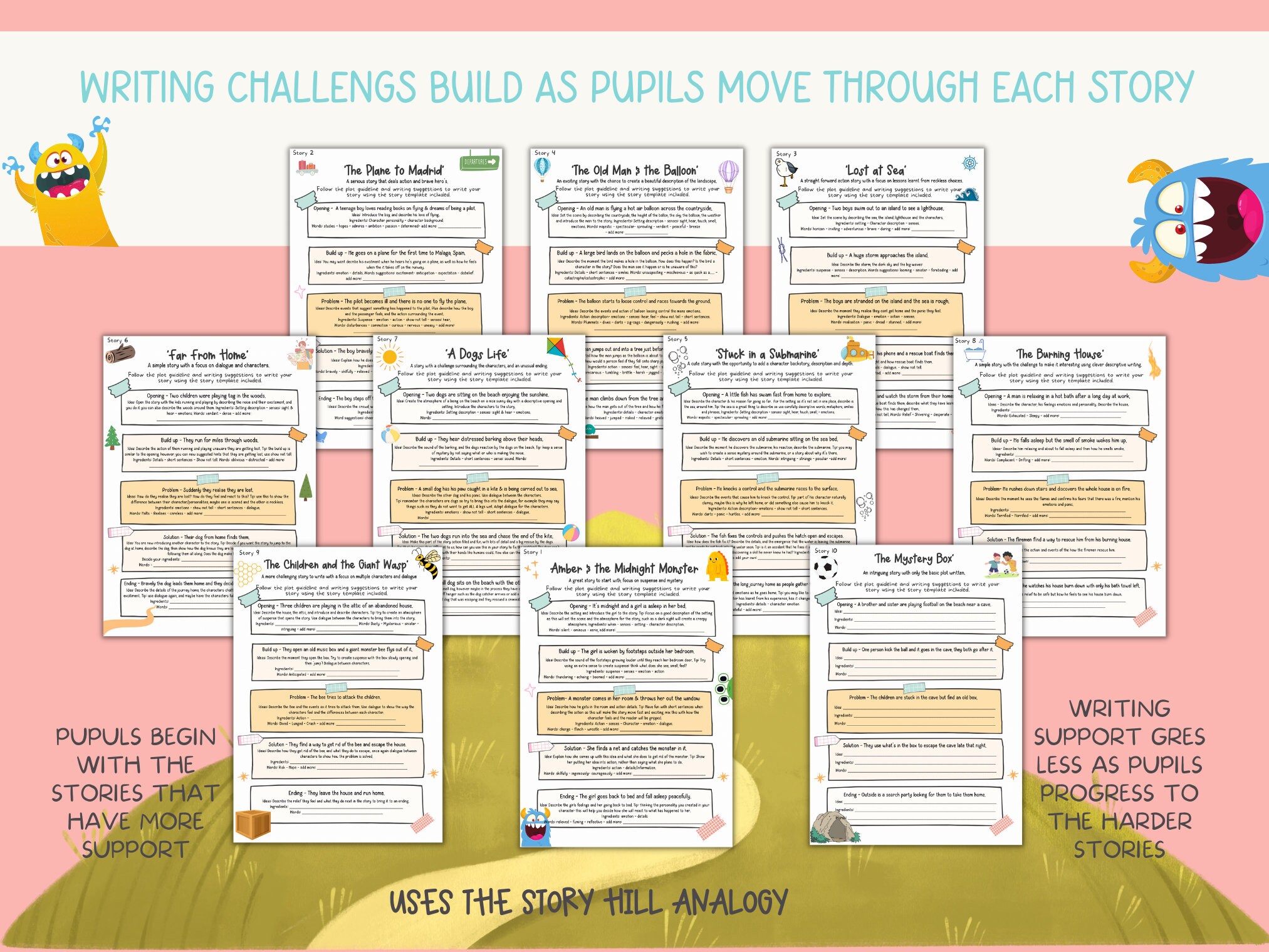 10 Story Writing Activity Worksheets for Kids Supported - Etsy