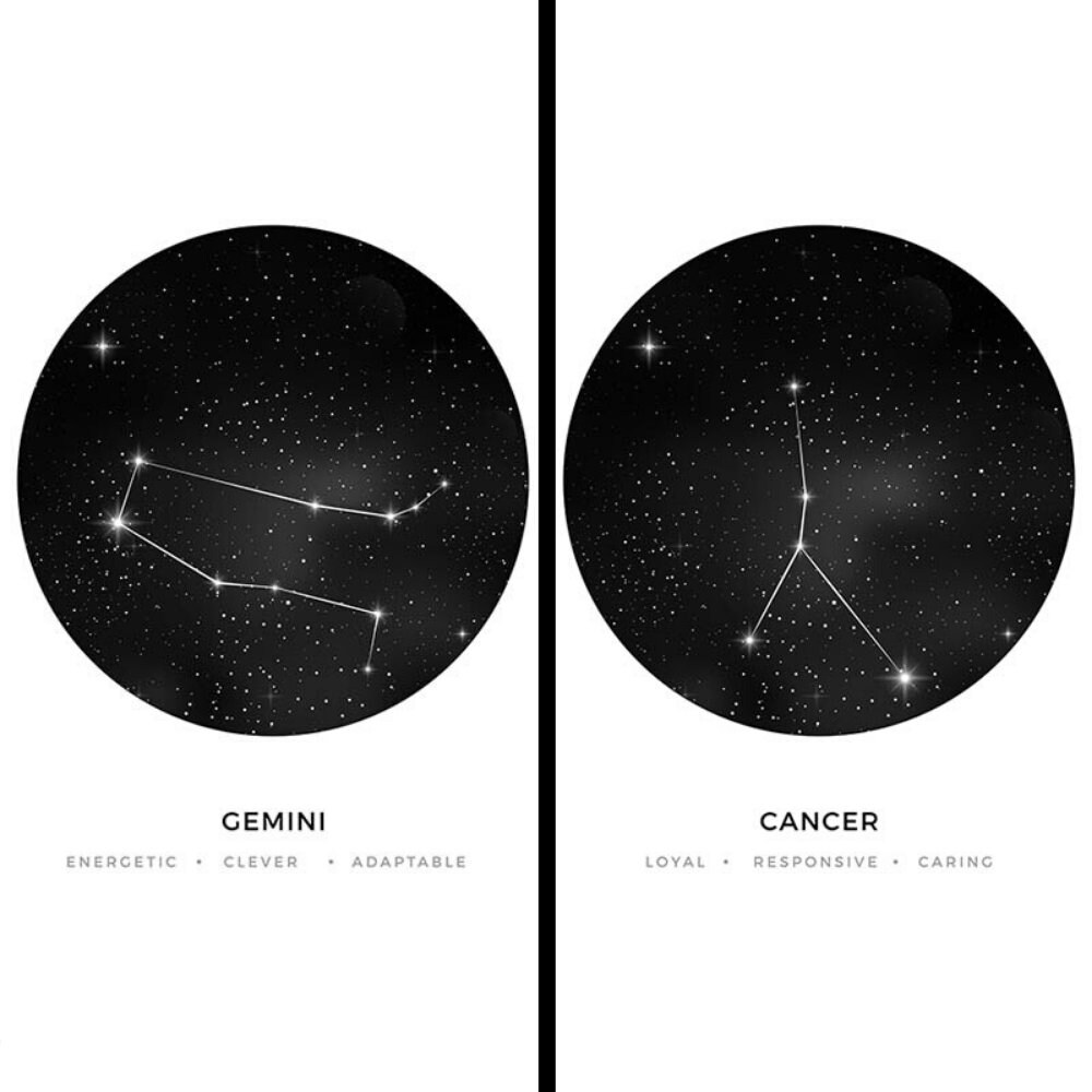 Canvas Constellation Wall Art Decor Print Painting Paint Etsy