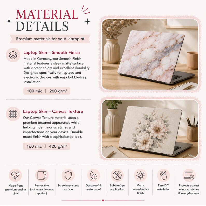 The image is a collage of two images featuring laptop skins with different textures and designs. The text in the image is too small to read clearly, so I cannot provide specific details about the content or the images themselves.