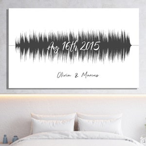 Personalized VOICE or SONG Print, Personalised Sound Wave Art, Birthday Gift for Friend, Favourite Song Sound Wave, Unique Personalised Gift