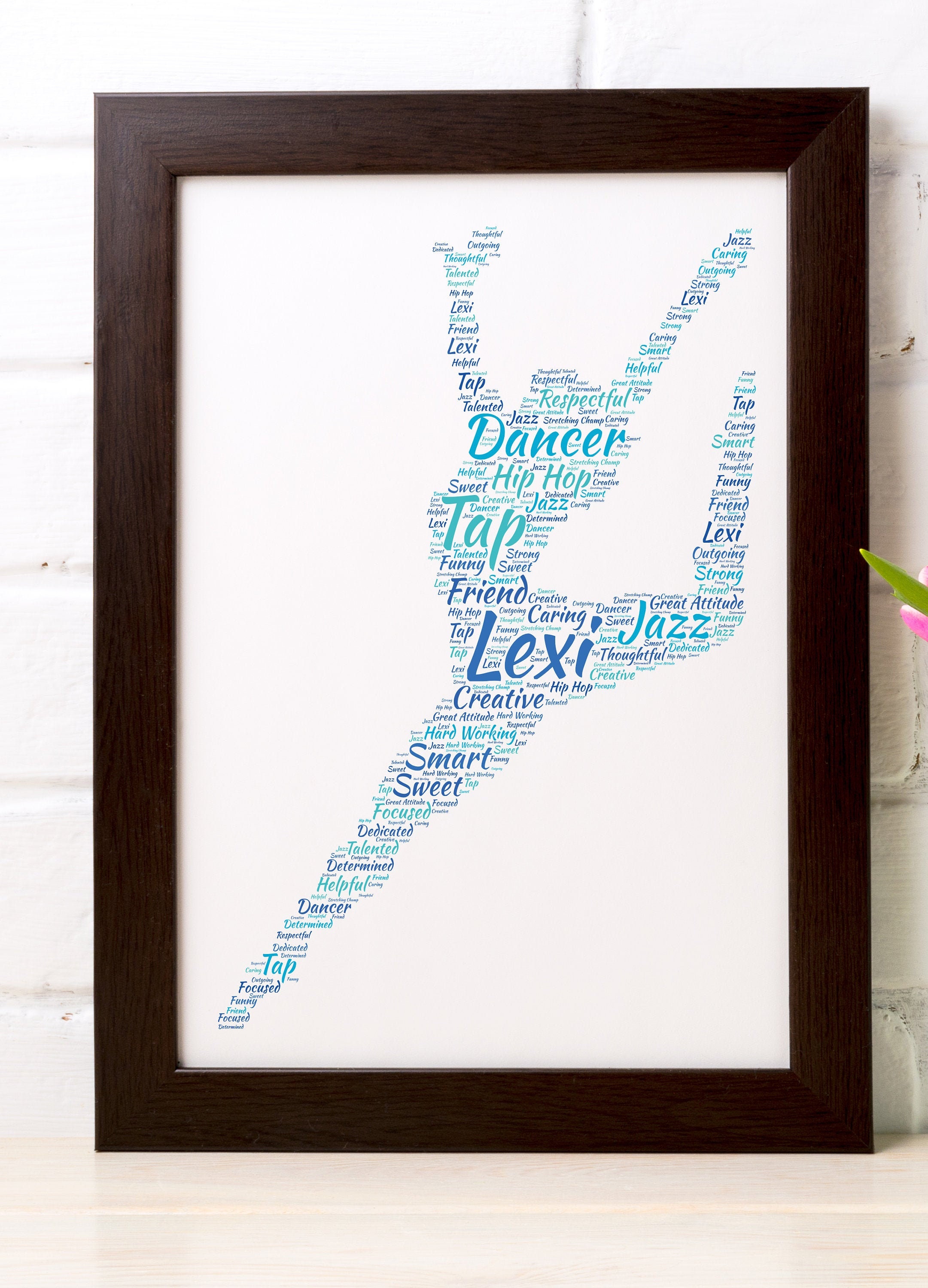 Personalized Dance Word Art Print – Custom Teacher Gift, Studio Decor ...