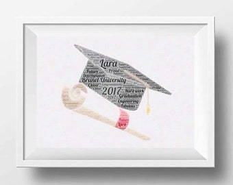 Digital image, print from home, personalised word art, graduation hat design. Graduation gift, graduation gift idea. Wise owl