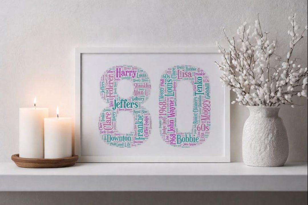 Personalised 80th Birthday Word Art Print, Grandma, Mum, Special ...