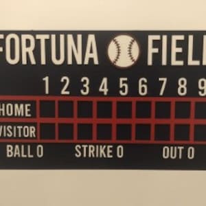 DIGITAL FILE Baseball scoreboard Glowforge Digital file Mira Laser pattern,