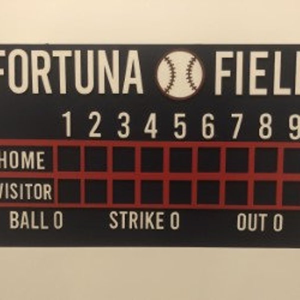 Baseball Scoreboard Etsy