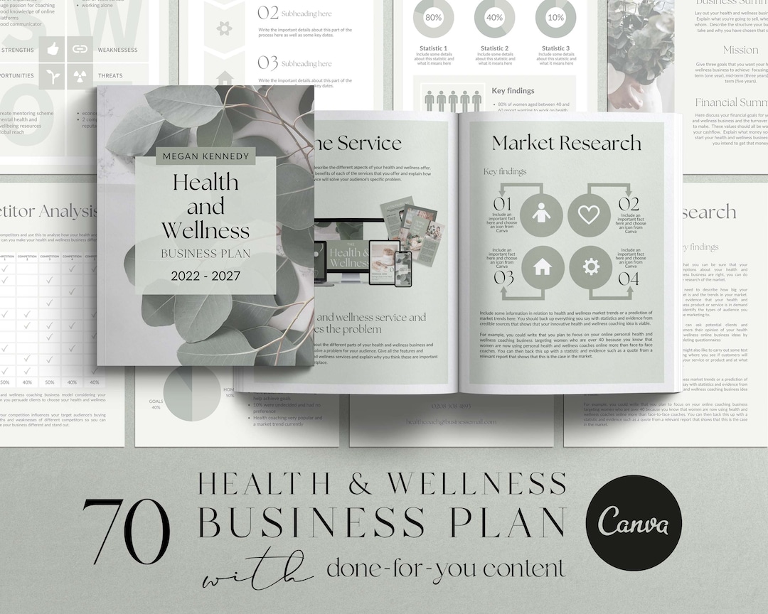 Health and Wellness Business Plan Canva Template, Health Business Plan