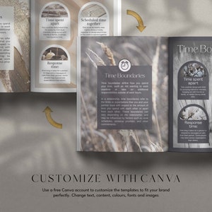 Healthy Boundaries Workbook, Boundary Setting Workbook, Boundaries Canva Template, Relationship Coaching Canva Template, Canva Coaching Tool