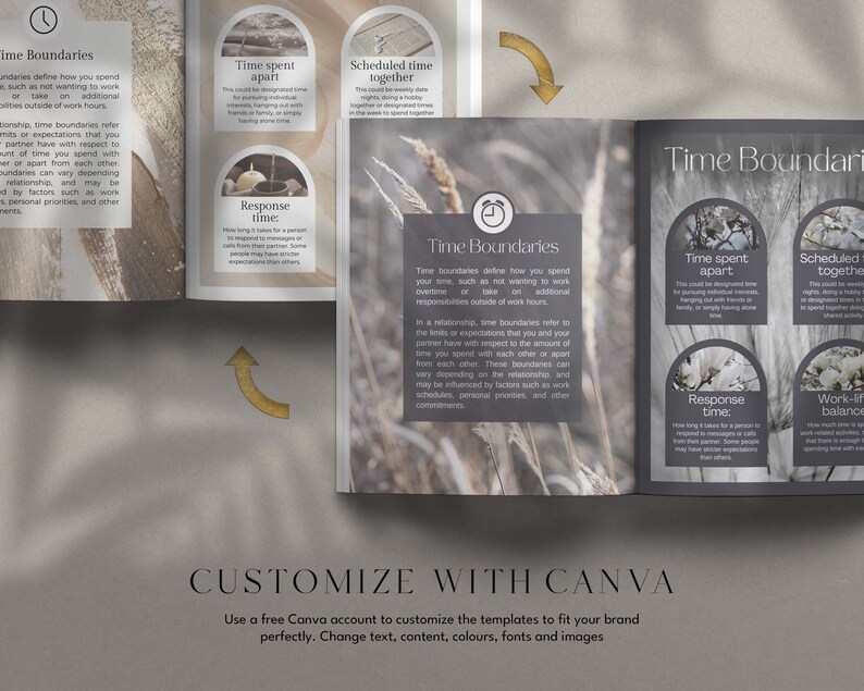 Healthy Boundaries Workbook, Boundary Setting Workbook, Boundaries Canva Template, Relationship Coaching Canva Template, Canva Coaching Tool