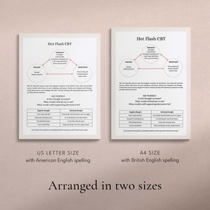 May include: Two printable worksheets for cognitive behavioral therapy (CBT) to help manage hot flashes. The worksheets are titled "Hot Flash CBT" and are arranged in two sizes: US Letter and A4. The worksheets include sections for thoughts, feelings, behaviors, negative thoughts, and reframed thoughts.