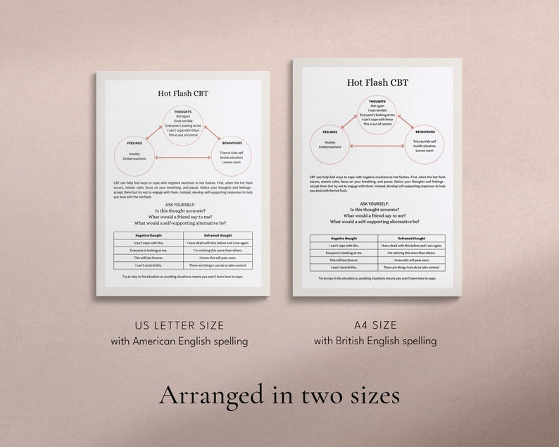 May include: Two printable worksheets for cognitive behavioral therapy (CBT) to help manage hot flashes. The worksheets are titled "Hot Flash CBT" and are arranged in two sizes: US Letter and A4. The worksheets include sections for thoughts, feelings, behaviors, negative thoughts, and reframed thoughts.