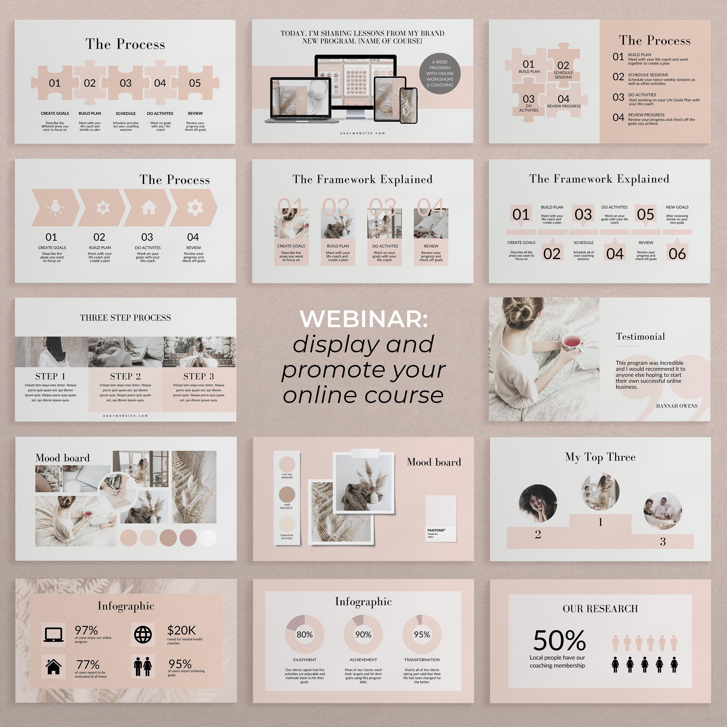  Canva Slide Deck Template Webinar Template Slide Deck Etsy