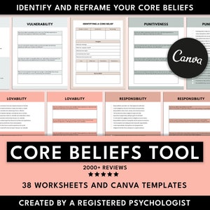 Core Beliefs Worksheets, Canva Templates, Common Core Beliefs, Thinking Traps, Automatic Thinking, Negative Thinking, Therapy Worksheet, CBT