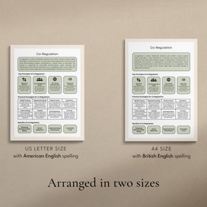 polyvagal theory, polyvagal therapy, regulating the nervous system, therapy tools, therapy worksheets, therapist tools, therapist worksheets, counselor worksheets, counselor business, canva templates, psychologist