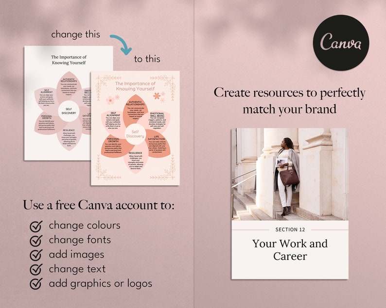 Self Discovery Journal Canva Templates, Get To Know Yourself Journal, Self-Care Journal, Self Discovery Workbook, Self-Love Journal Prompts