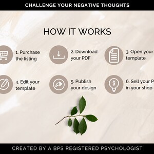 CBT Workbook Canva Templates, CBT Worksheets, Cognitive Behavioral Therapy Worksheets, CBT Tools, Coaching Templates, Coaching Tool