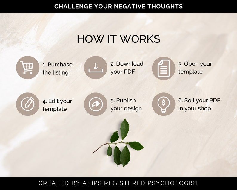 CBT Workbook Canva Templates, CBT Worksheets, Cognitive Behavioral Therapy Worksheets, CBT Tools, Coaching Templates, Coaching Tool