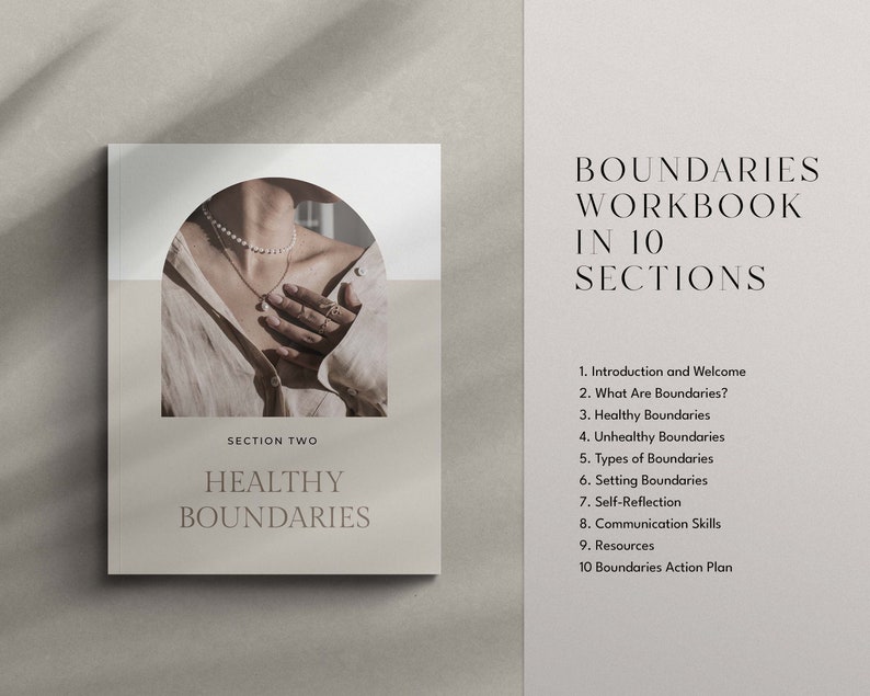 Healthy Boundaries Workbook, Boundary Setting Workbook, Boundaries Canva Template, Relationship Coaching Canva Template, Canva Coaching Tool