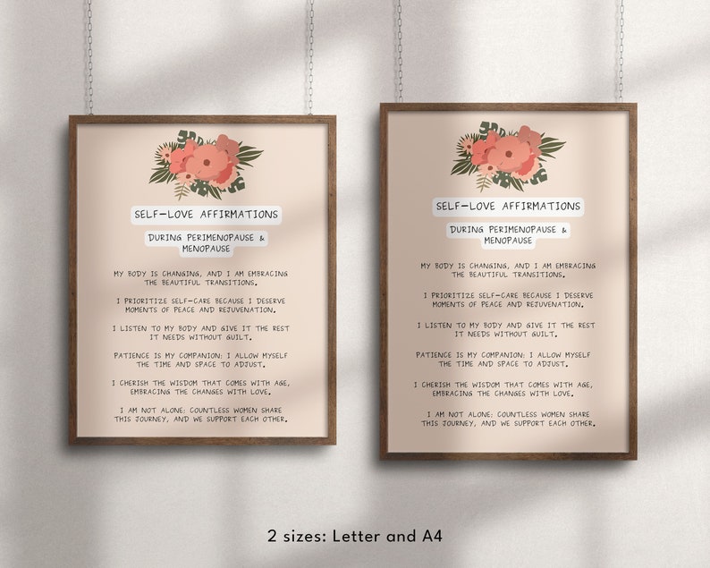 Menopause Poster Canva Templates: Customizable Wellness Art (digital ...