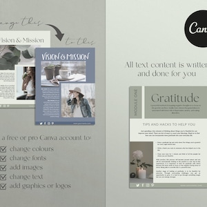 Health and wellness workbook Canva templates with content done for you. Health workbook template, wellness workbook template, health ebook template, wellness ebook template. Pale green ebook Canva templates for health and wellness. Health coach ebook