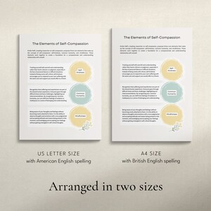 self compassion, self-compassion, canva templates, therapy tool, therapy workbook, therapy worksheets, therapist resources, therapy resources, counselor resources, counselor worksheets, counselor tool, miri campbell