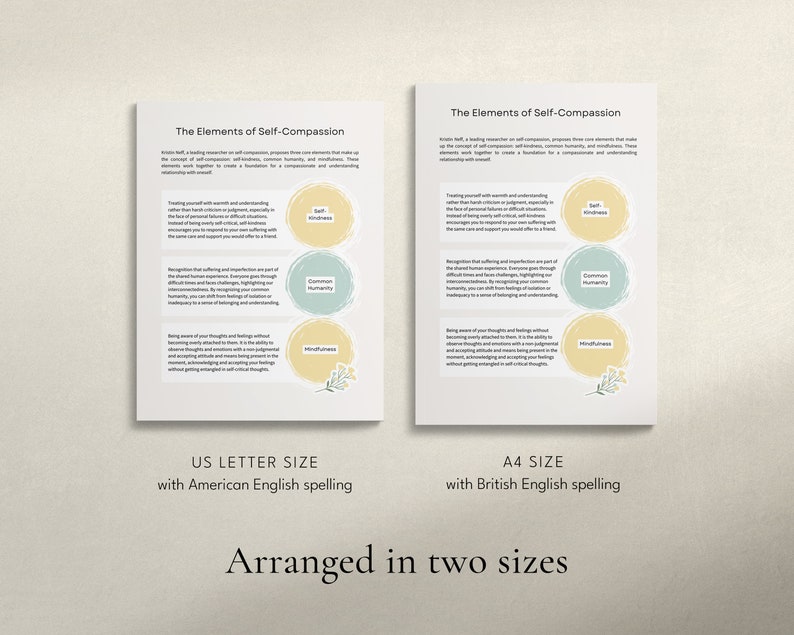 self compassion, self-compassion, canva templates, therapy tool, therapy workbook, therapy worksheets, therapist resources, therapy resources, counselor resources, counselor worksheets, counselor tool, miri campbell