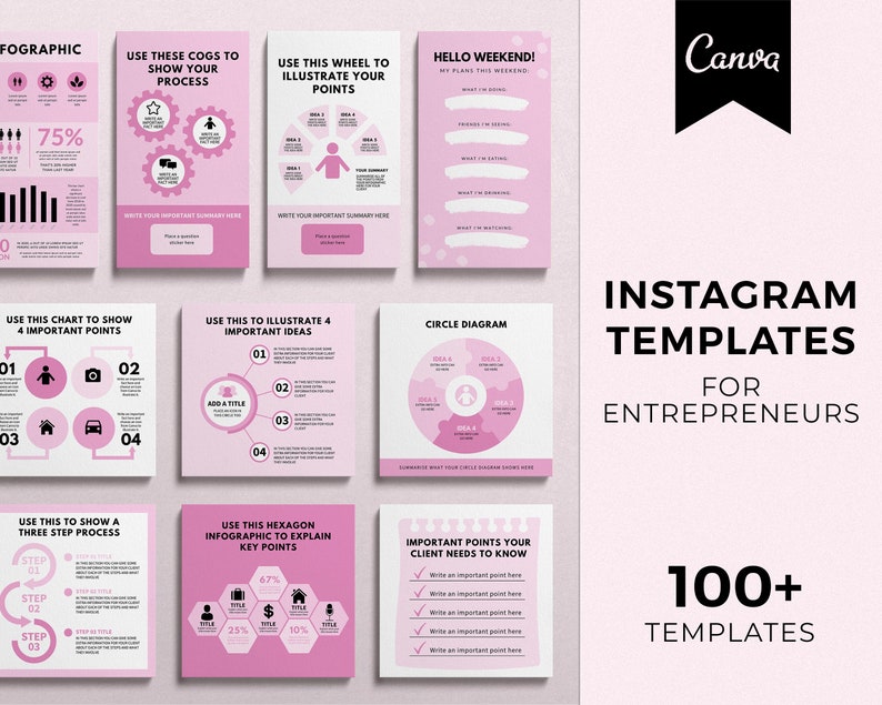 May include: A collection of pink and white Instagram templates for entrepreneurs. The templates include charts, diagrams, and infographics to illustrate ideas and processes. The Canva logo and the text "100+ TEMPLATES" are also visible.