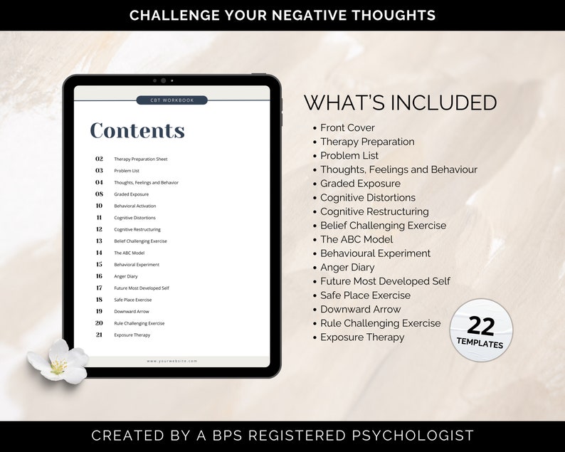 CBT Workbook Canva Templates, CBT Worksheets, Cognitive Behavioral Therapy Worksheets, CBT Tools, Coaching Templates, Coaching Tool