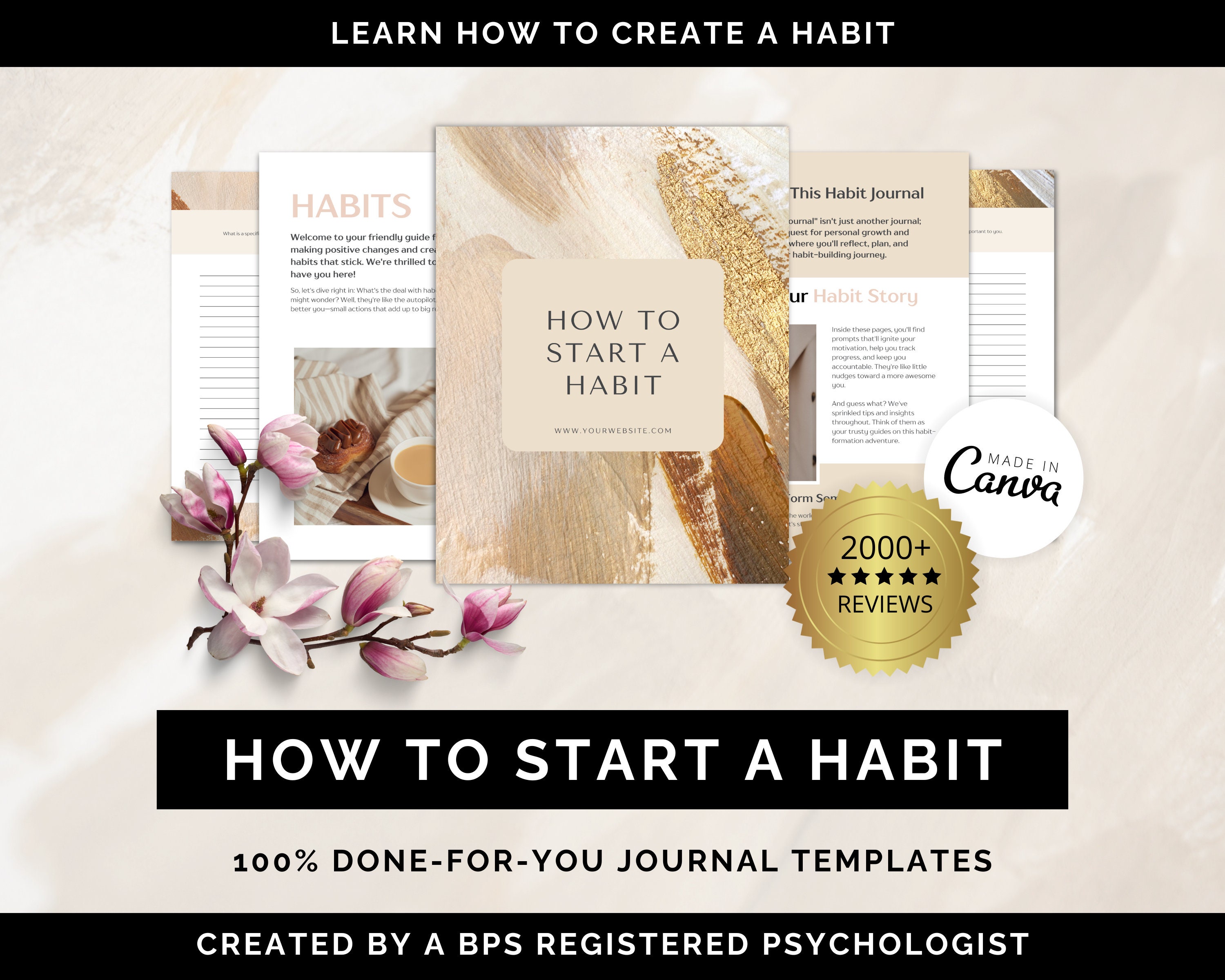 Habit Journal, Habit Journaling, Habit Builder, Habit Workbook, Canva Template, Coaching Template, Coaching Tool, Habit Journal Prompts