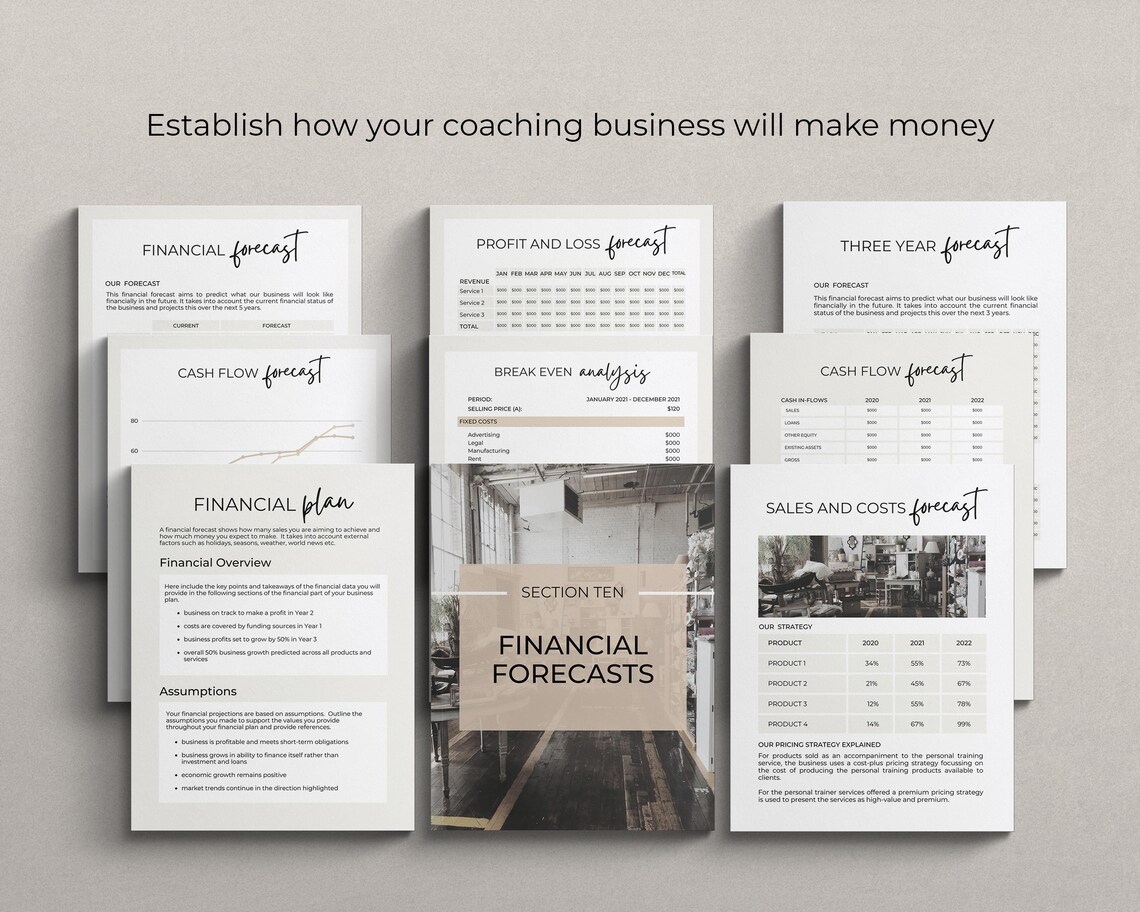 Coaching Business Plan Template Canva Templates Coach Etsy