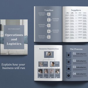 Canva template Business Plan with front covers, executive summary, vision and mission, business aims and goals, problems and solutions, products and services, competitor analysis, operations and logistics, costs, pricing, financial forecast templates