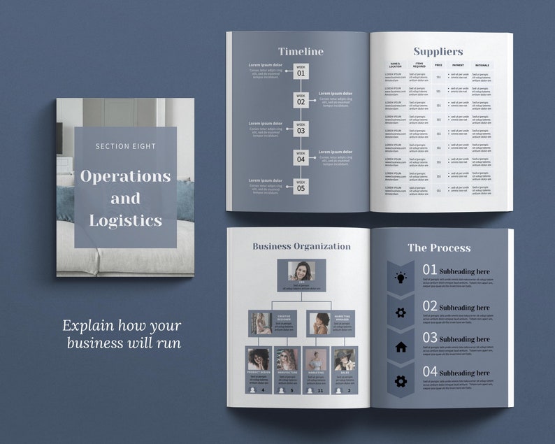 Canva template Business Plan with front covers, executive summary, vision and mission, business aims and goals, problems and solutions, products and services, competitor analysis, operations and logistics, costs, pricing, financial forecast templates