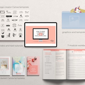 Open an Etsy Shop Course, ONLINE COURSE, Etsy Help Course, Sell Digital ...