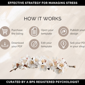 Coping With Stress Journal Canva Templates, Stress Relief Journal, Reducing Stress Journal Prompts, Coaching Tool, Stress Management