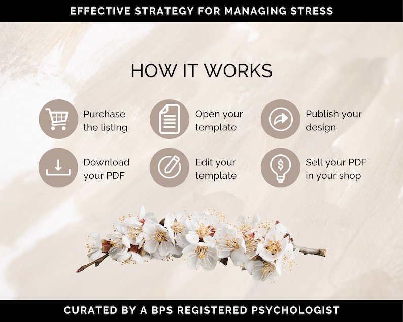 Coping With Stress Journal Canva Templates, Stress Relief Journal, Reducing Stress Journal Prompts, Coaching Tool, Stress Management