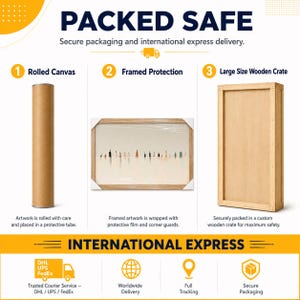 May include: An infographic titled PACKED SAFE showing three shipping methods: a brown cylindrical tube for rolled canvas, a framed artwork with corner guards, and a large rectangular wooden crate. Icons for delivery, tracking, and packaging are included.