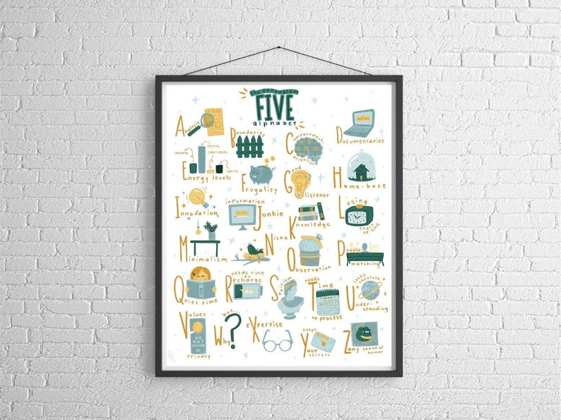 Enneagram Type 5 Alphabet Art Print | Etsy
