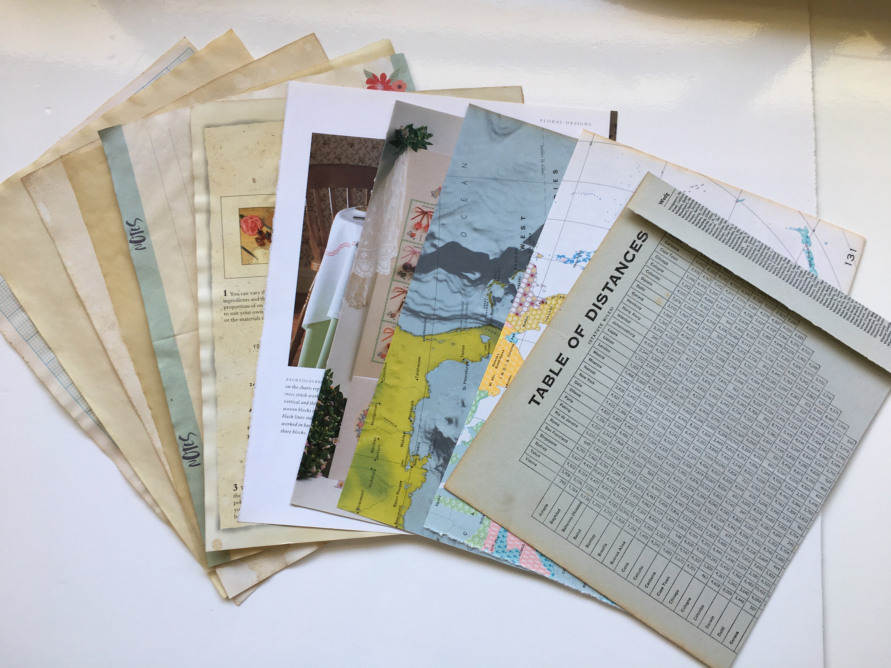 Vintage Book Page Ephemera Pack: Tea-dyed Paper for Junk Journals - Etsy UK