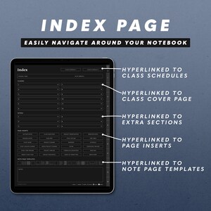 May include: A black and white digital tablet displaying a dark grey index page for a notebook. The index page is divided into sections for classes, extras, page inserts, and note page templates. Each section has a list of items with corresponding page numbers. The text "HYPERLINKED TO" appears next to each section title, indicating that the items are linked to other pages in the notebook.
