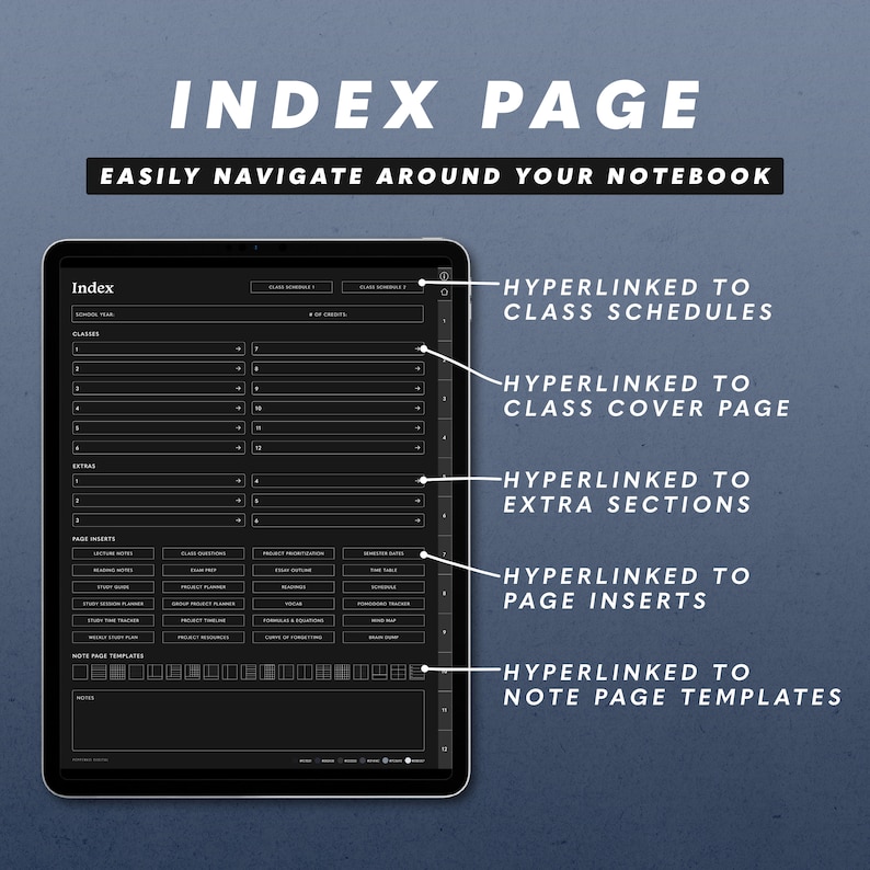 May include: A black and white digital tablet displaying a dark grey index page for a notebook. The index page is divided into sections for classes, extras, page inserts, and note page templates. Each section has a list of items with corresponding page numbers. The text "HYPERLINKED TO" appears next to each section title, indicating that the items are linked to other pages in the notebook.