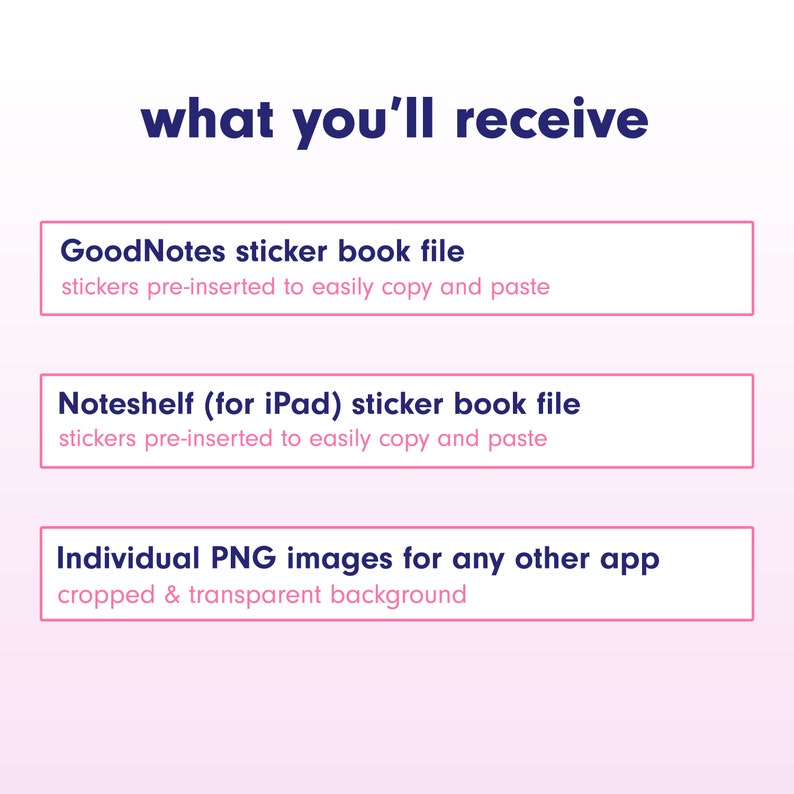 Finance Digital Stickers for Goodnotes, Noteshelf, Notability Financial ...