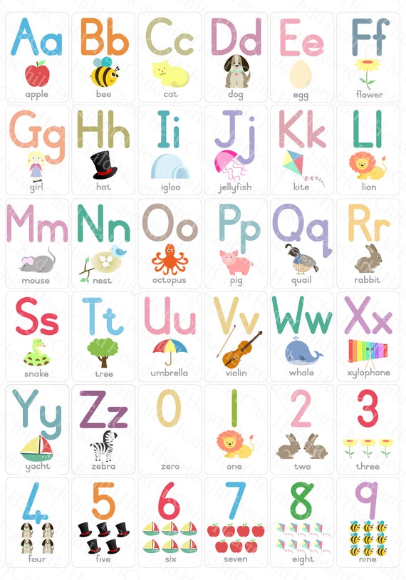 German Alphabet Poster Digital Download German Letters Poster Drawing