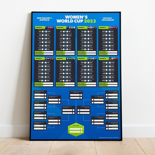 Printable 2023 Fifa Womens World Cup Wall Chart Etsy New Zealand ...